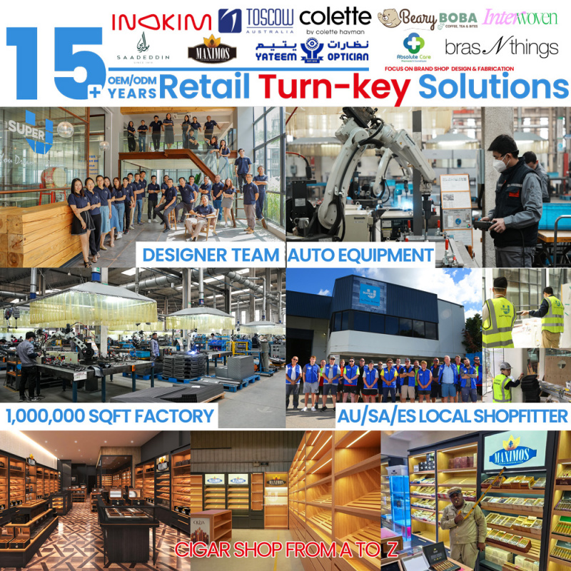 Arredamento Personalizzato per - Interior Design Retail recensione e prezzo